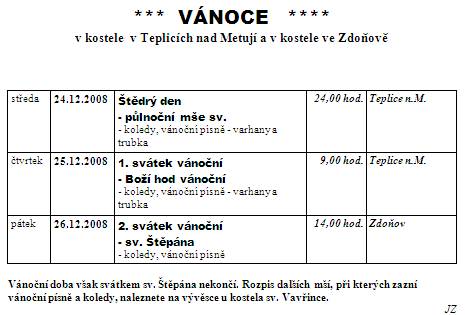Vanoce 2008